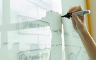 business growth marketing insights