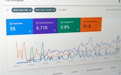 You Cannot Outspend a Weak Offer: PPC Strategies for Premium Products on the Gold Coast
